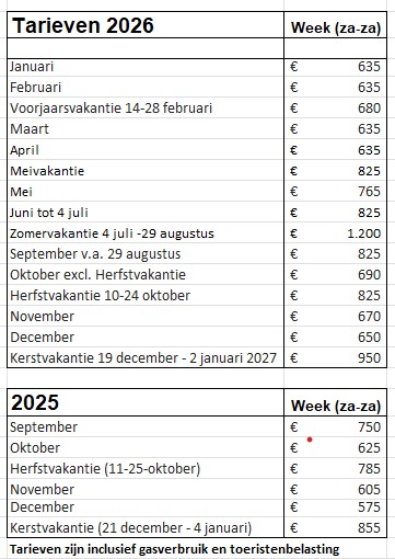 Tarieven en voorwaarden